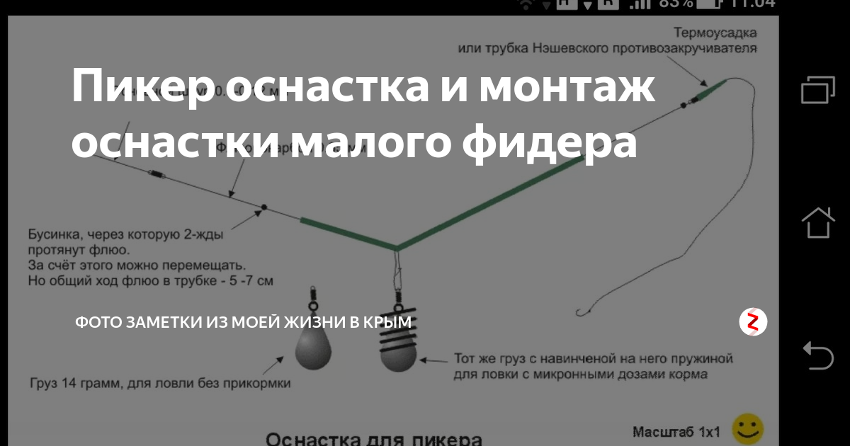 Что такое пикерное удилище: топ-10 пикерных удилищ