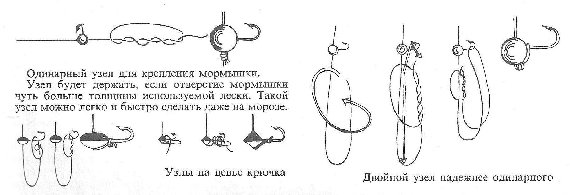 Мормышка гвоздешарик, что это такое и как с ней ловить: применение, как правильно привязать к леске, ловля зимой окуня и щуки