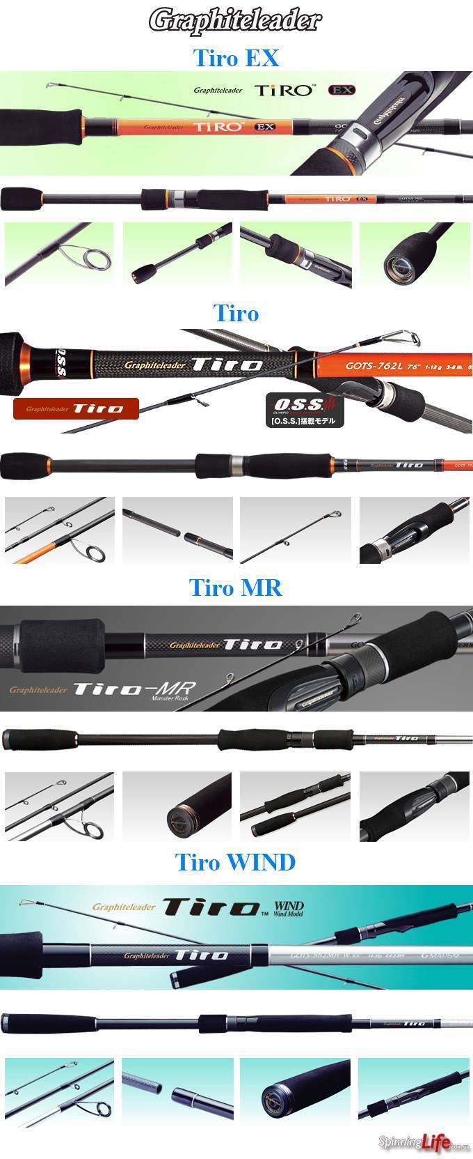 Топ-7 лучших спиннингов graphiteleader. спиннинг graphiteleader tiro 762l – отзывы