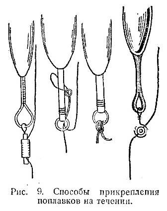 Как привязать поплавок к удочке. Крепление поплавка к леске. Как соединить поплавок к леске. Как завязывать поплавок на леску схема. Как крепить поплавок к леске.